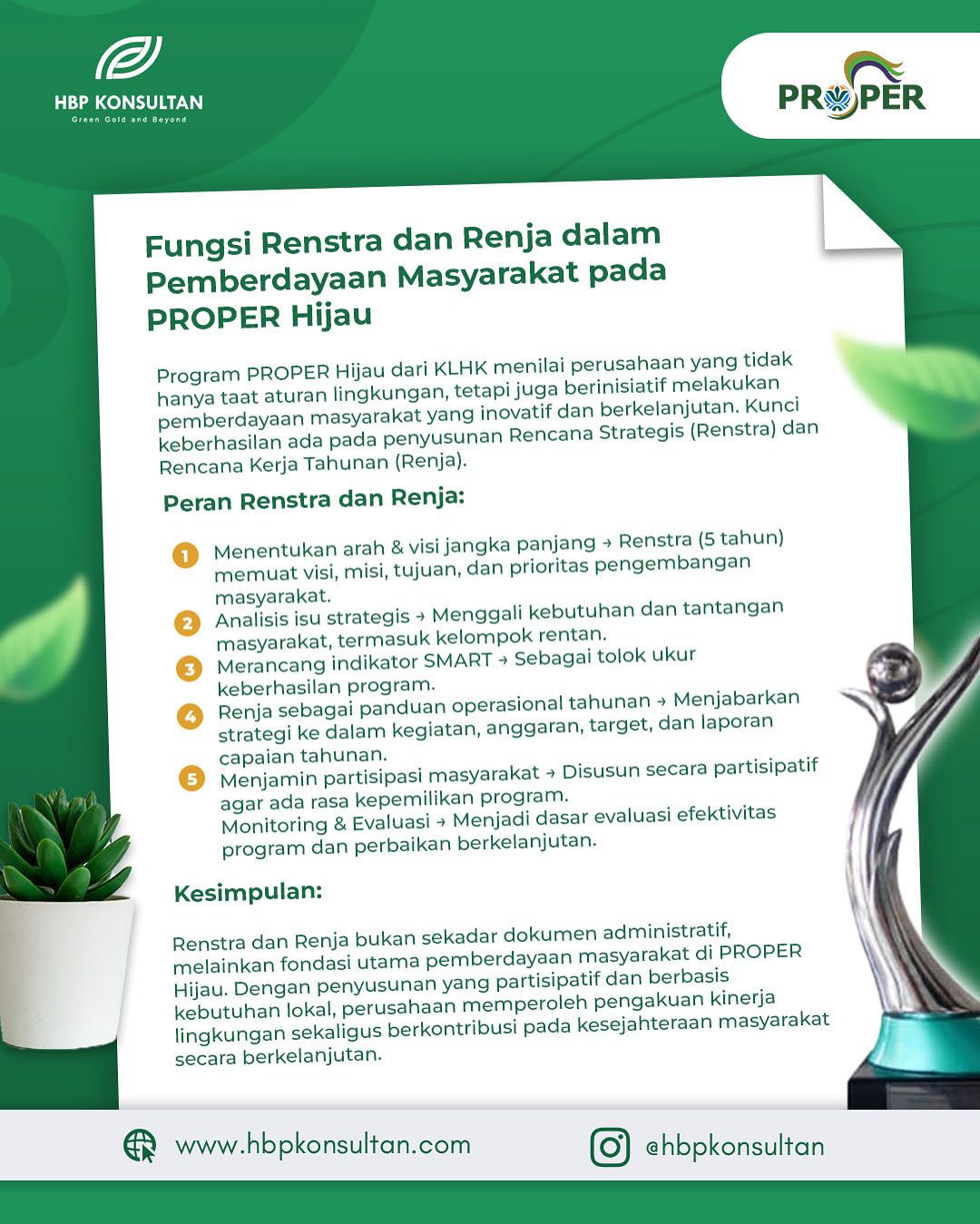 Fungsi Renstra dan Renja dalam Pemberdayaan Masyarakat pada PROPER Hijau